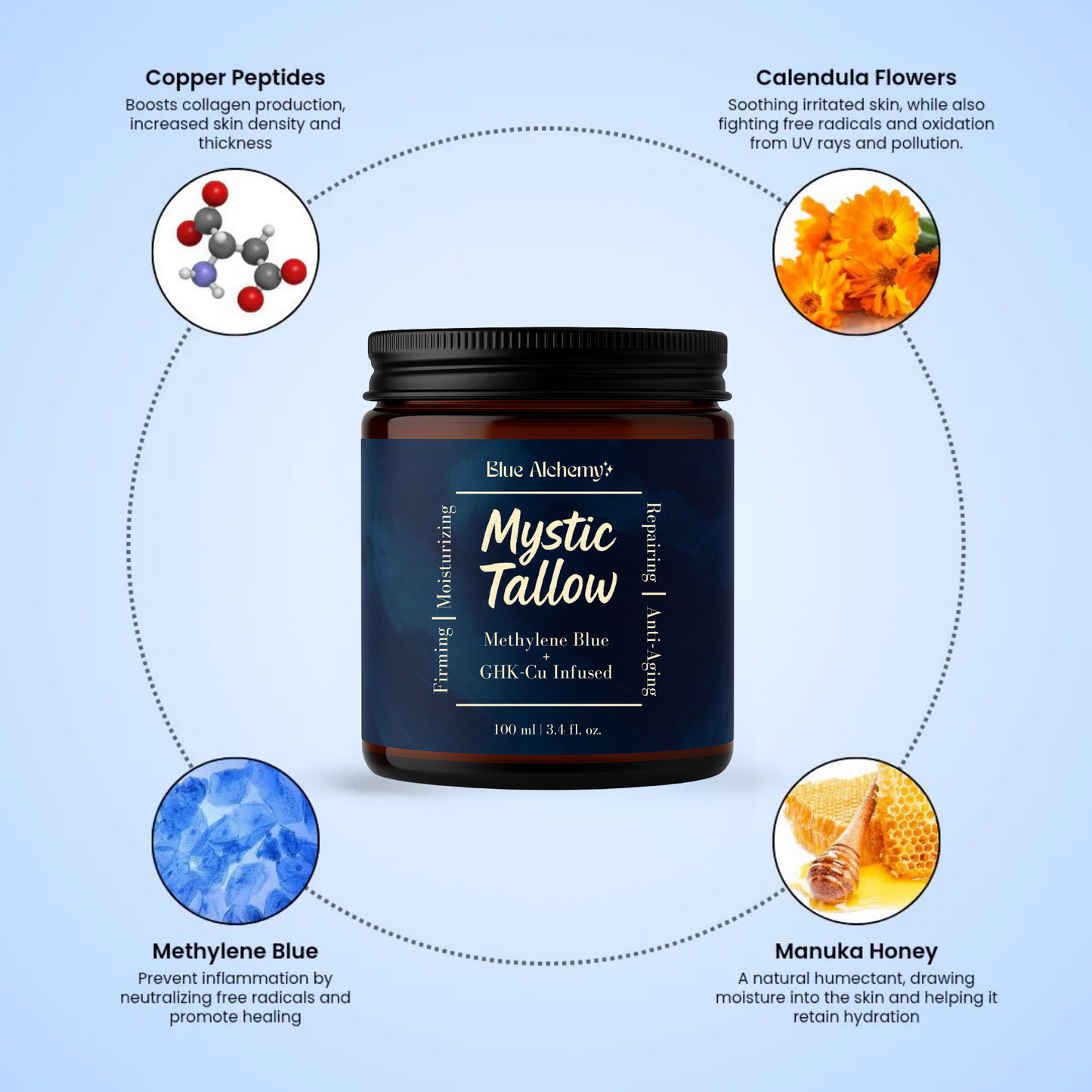Mystic Tallow
