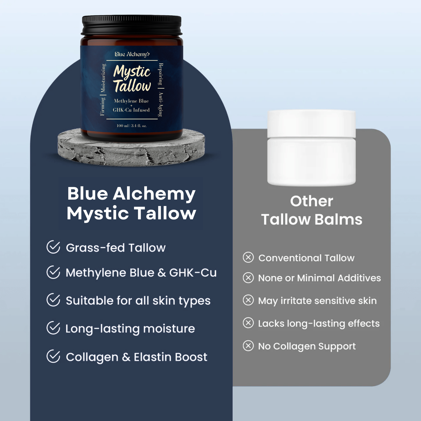 Mystic Tallow